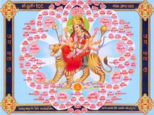 108 Names of Durga